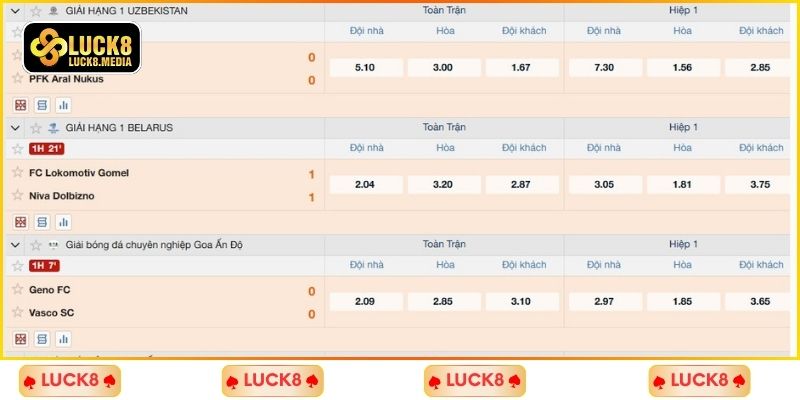 Để ý biến động liên tục để có thay đổi khoa học